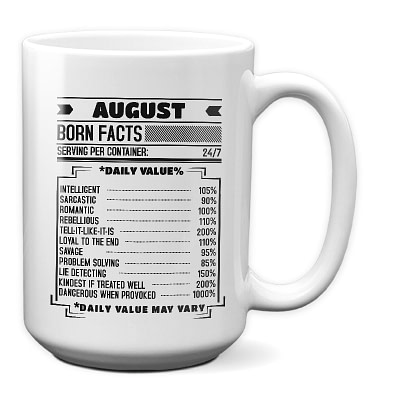 Personalized Coffee Mug – Birthday Born Facts Black