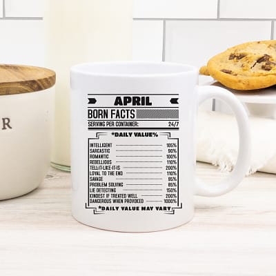 Personalized Coffee Mug – Birthday Born Facts Black